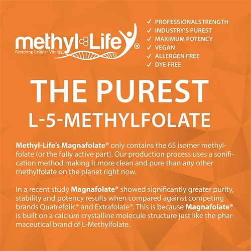 L-Methylfolate (5-MTHF) là gì